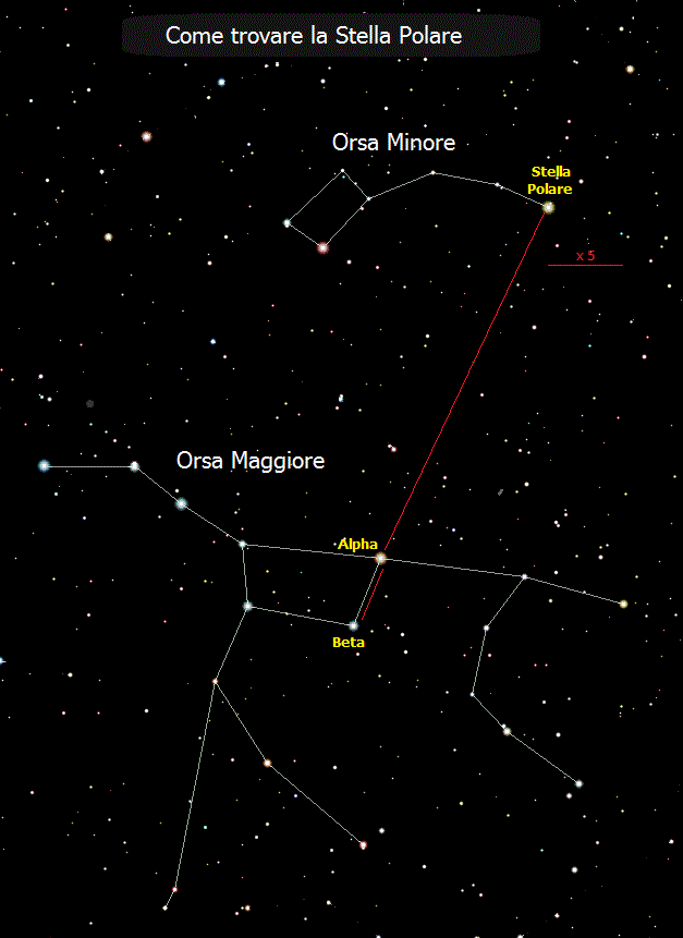A Quale Costellazione Appartiene La Stella Polare