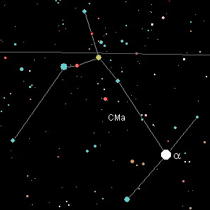 cmi