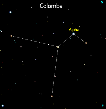 col