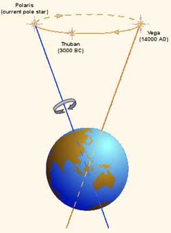 f9